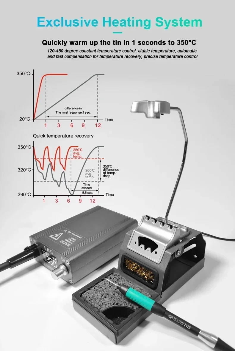 Máquina de Soldagem a Laser 4  - Laser Soldering Machine Handheld avaliação e preço